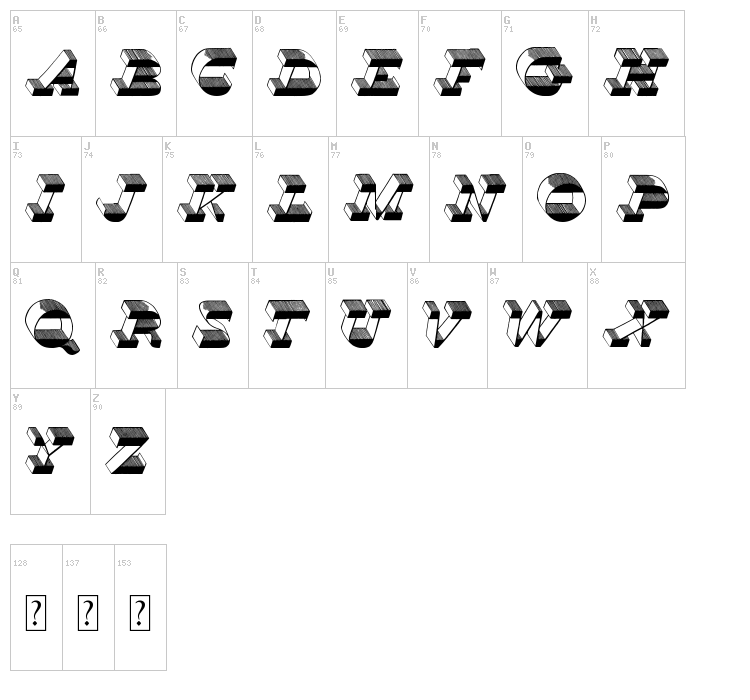 Top View font map
